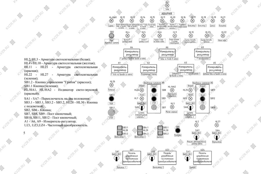 Чертеж автоматики котла на опилках с ПЧ и датчиком кислорода