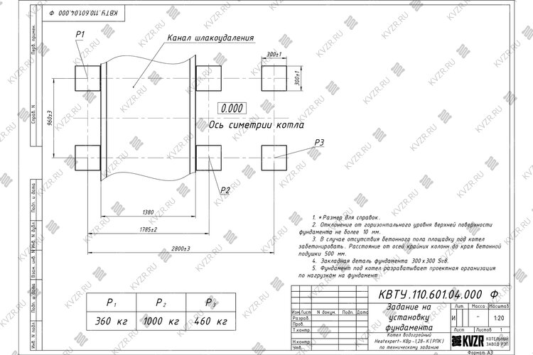 Котел 1.28 с РПК чертеж фундамента